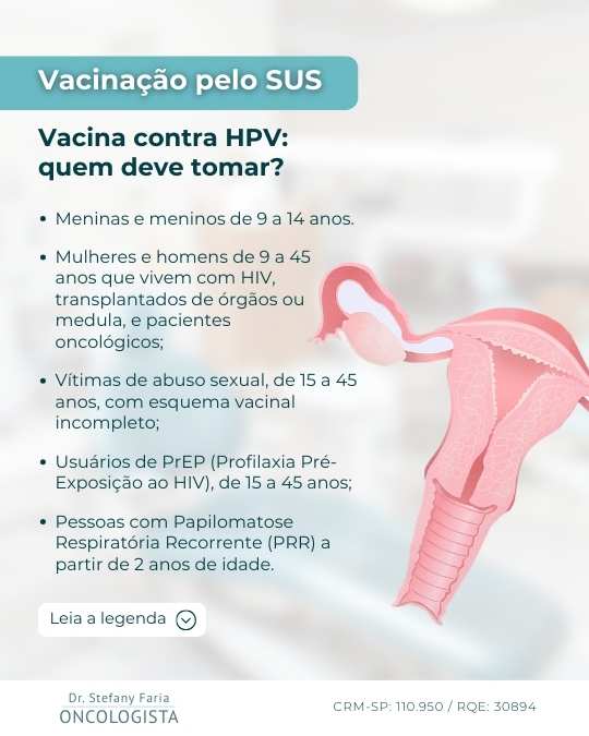 Atualização das Diretrizes Brasileiras de Rastreamento do Câncer de colo do útero. Dr Stefany Faria 3