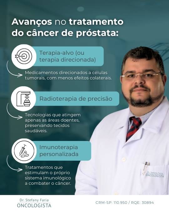 Avanços no tratamento do câncer de próstata. Dr Stefany Faria Medico Oncologista