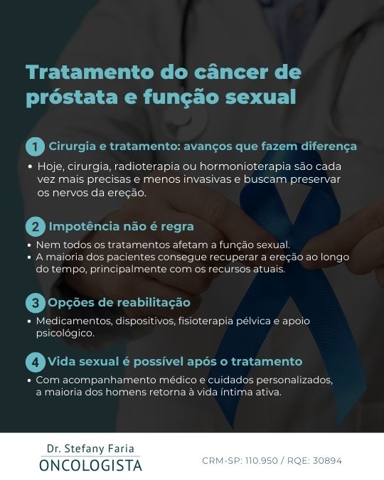 Tratamento do câncer de próstata e função sexual. Dr Stefany Faria Medico Oncologista